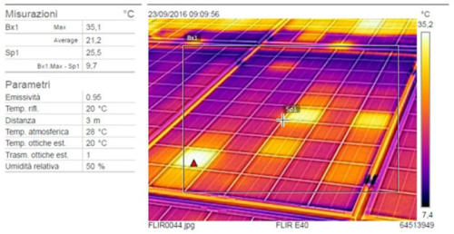 Misurazione termografia